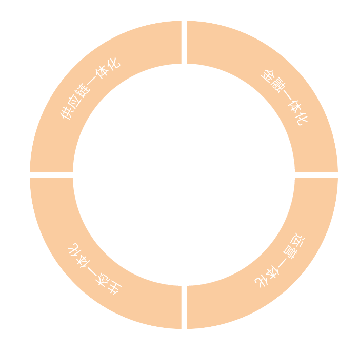 合肥K8凯发集团集团－关于K8凯发集团