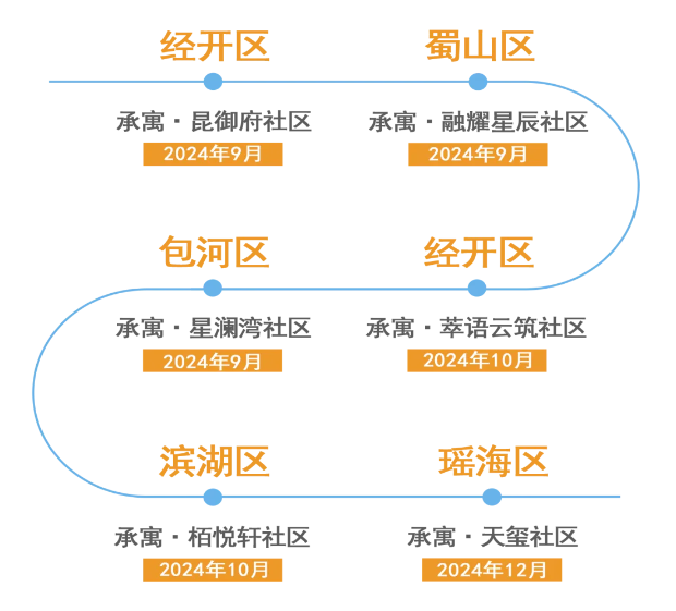 K8凯发集团(中国)公司官网