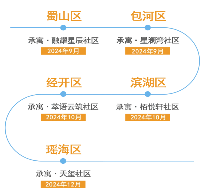 K8凯发集团(中国)公司官网