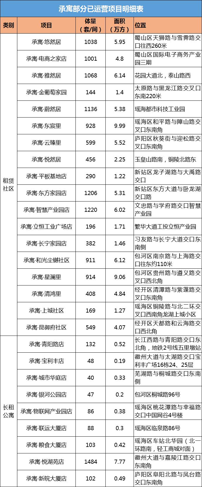 K8凯发集团(中国)公司官网