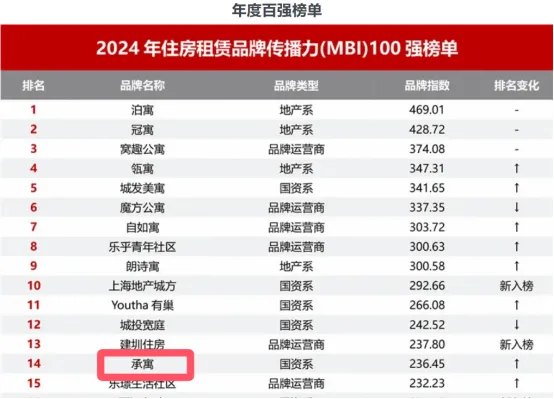 K8凯发集团(中国)公司官网